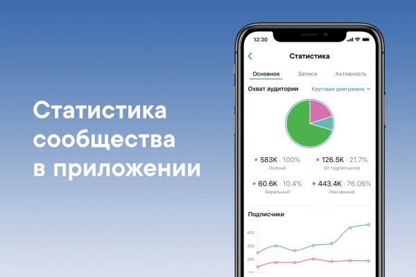 Кракен сайт биз