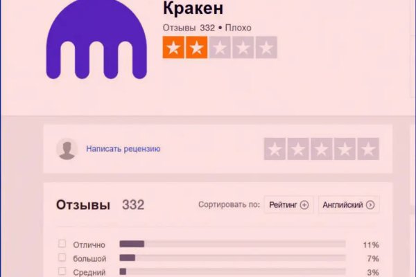 Kraken официальный сайт ссылка krk store com