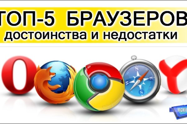 Действующие ссылки на кракен