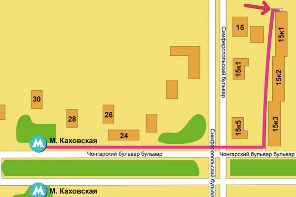 Ссылки на сайты даркнета