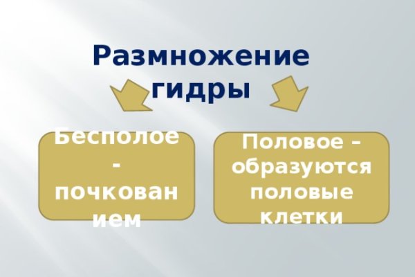 Кракен ссылка официальная на тор