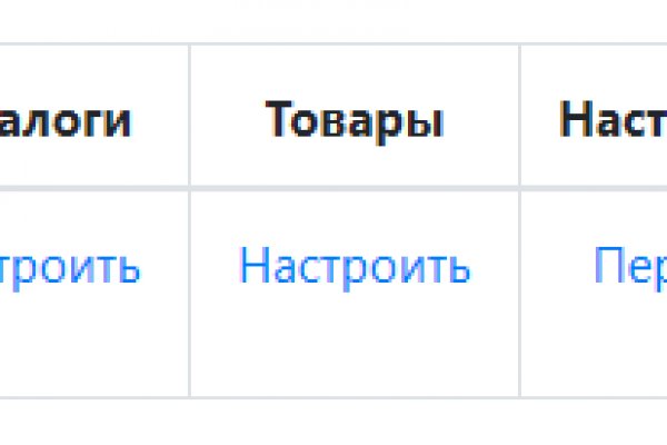 Нарко сайт кракен