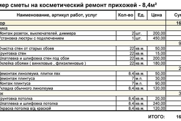 Кракен 2krnk