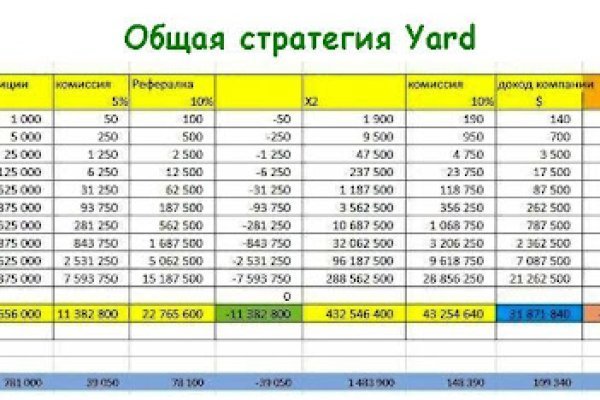 Кракен маркет дарнет только через тор