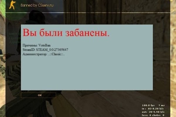 Сайты по продаже наркотиков