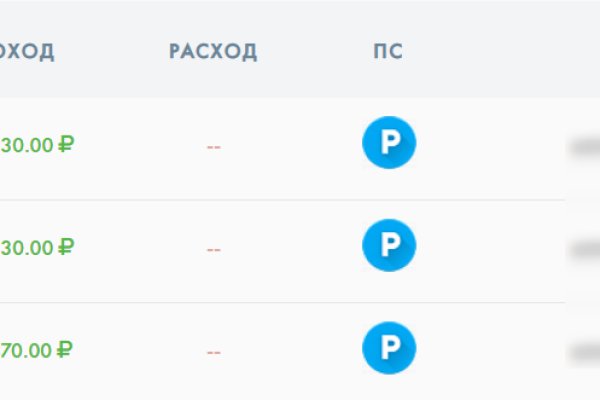 Что с кракеном сегодня сайт