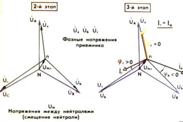 Кракен маркет онион